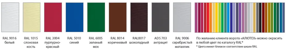 Цвета панелей