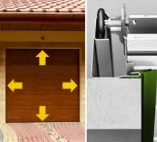 Уплотнение по периметру ворот