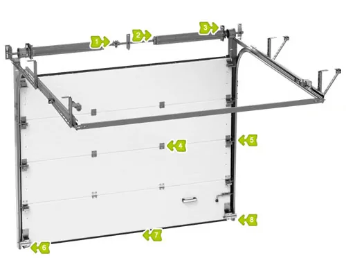 Промышленные ворота стандартного типа монтажа